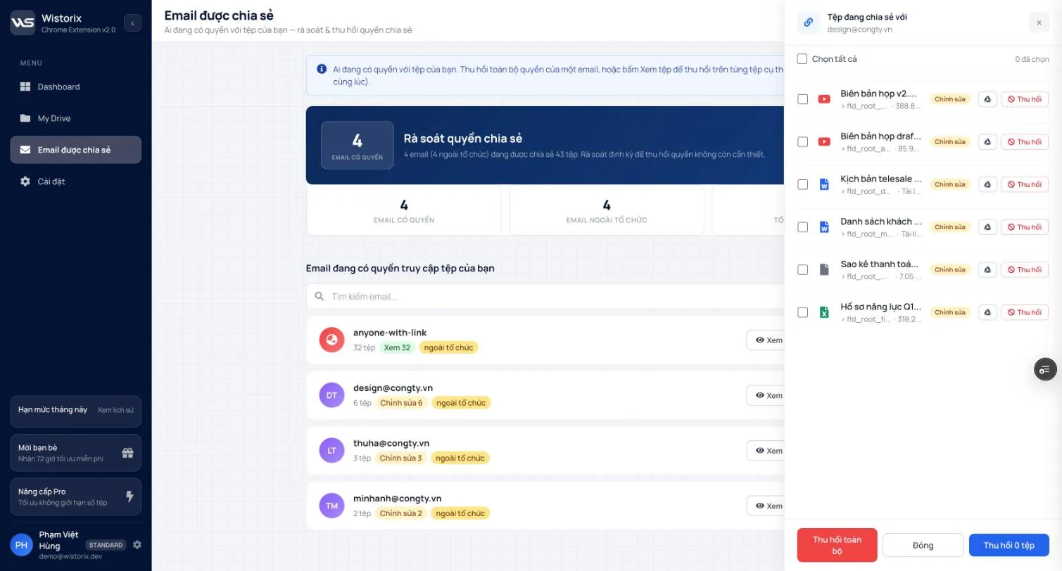 Bảng Tệp đang chia sẻ với một email trong Wistorix với nút Thu hồi trên từng tệp