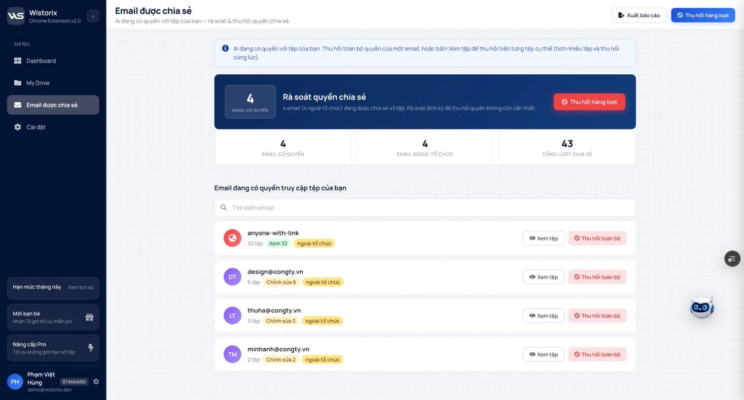 Trang Email được chia sẻ trong Wistorix với bộ đếm email có quyền và danh sách email