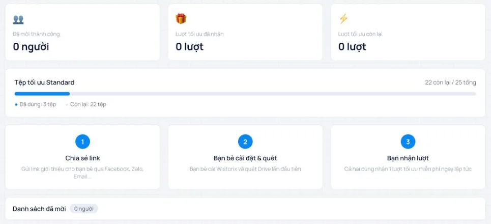 Trang Mời bạn bè trong Wistorix với số người đã mời và lượt tối ưu đã nhận