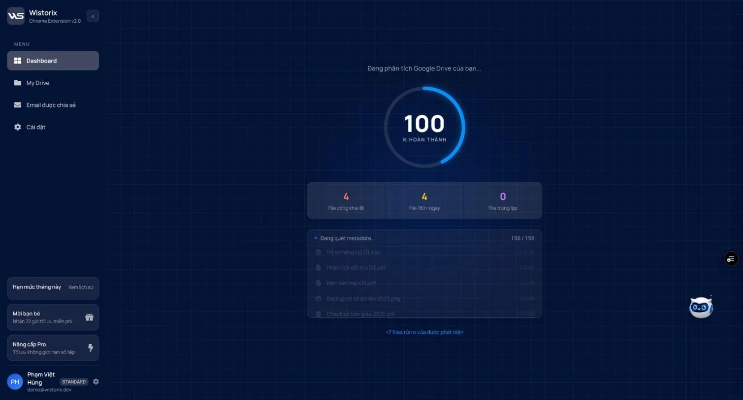 Màn hình Wistorix đang phân tích Google Drive với vòng tiến độ và bộ đếm file rủi ro