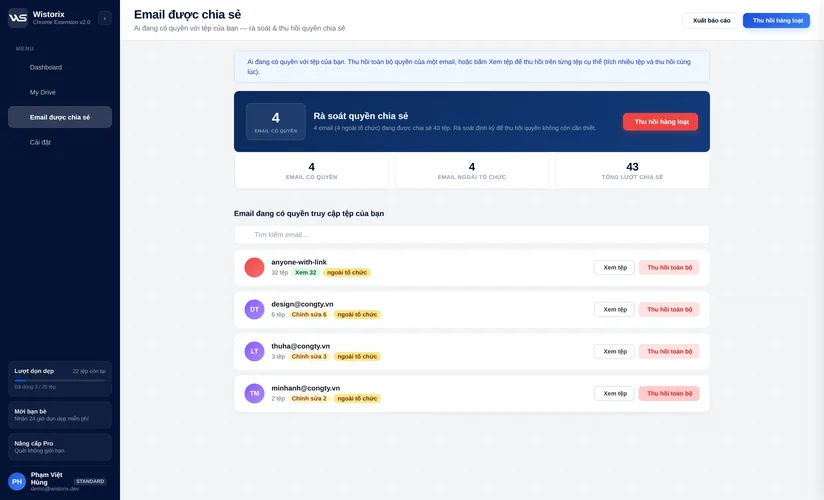 Màn hình rà soát email đang có quyền truy cập Drive