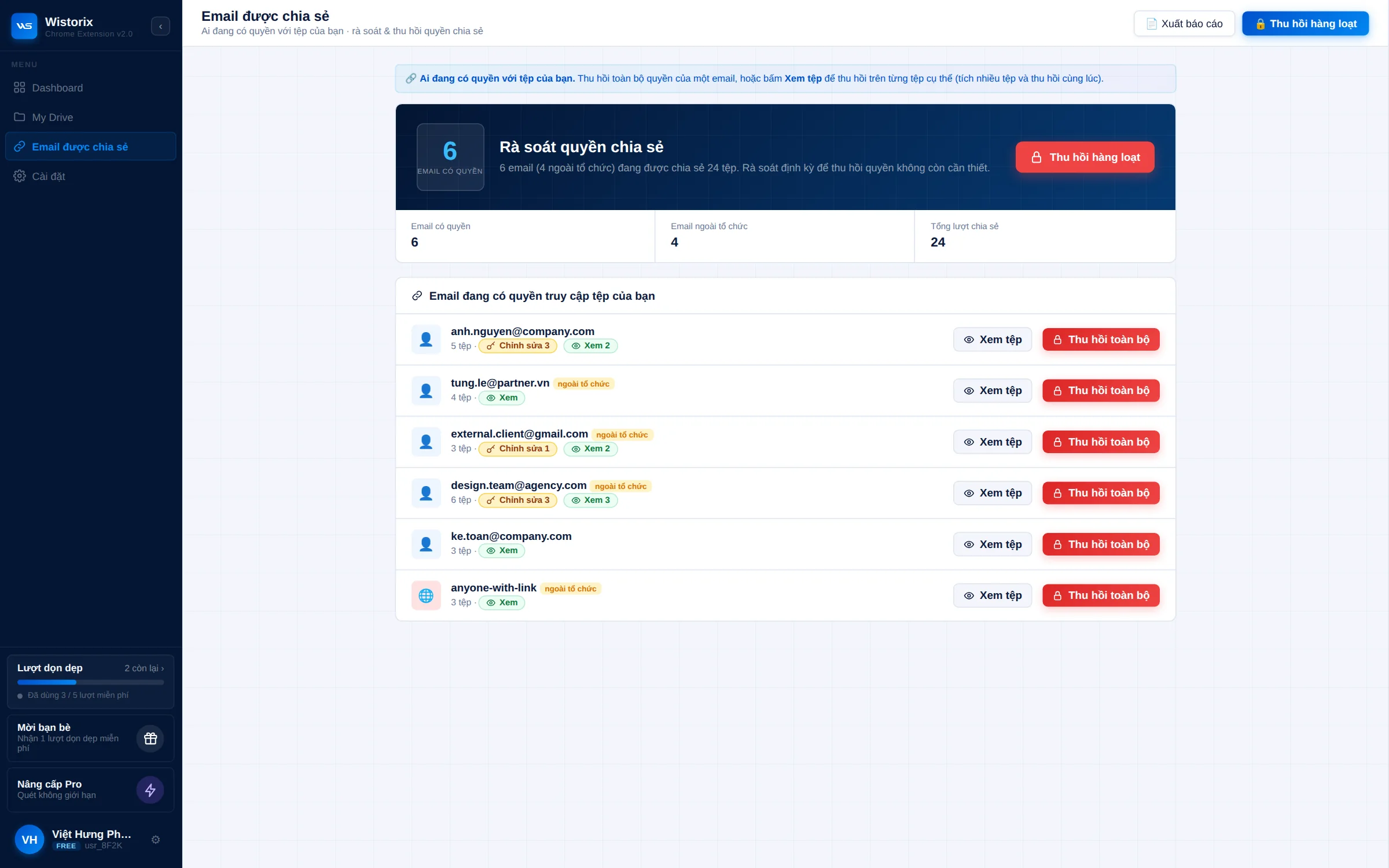 Màn hình quyền chia sẻ của Wistorix: email nào đang truy cập tệp của bạn và nút thu hồi hàng loạt
