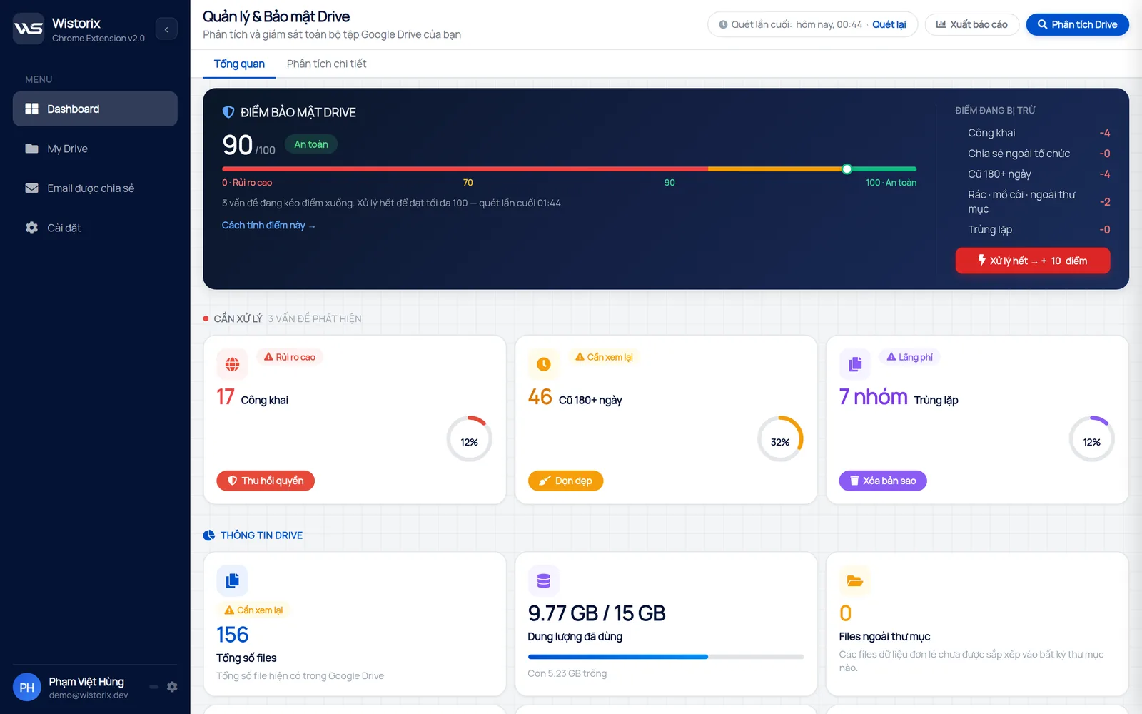 Dashboard Wistorix sau khi quét, công cụ đọc thông tin quản trị và gỡ quyền ứng dụng bên thứ ba được bất cứ lúc nào