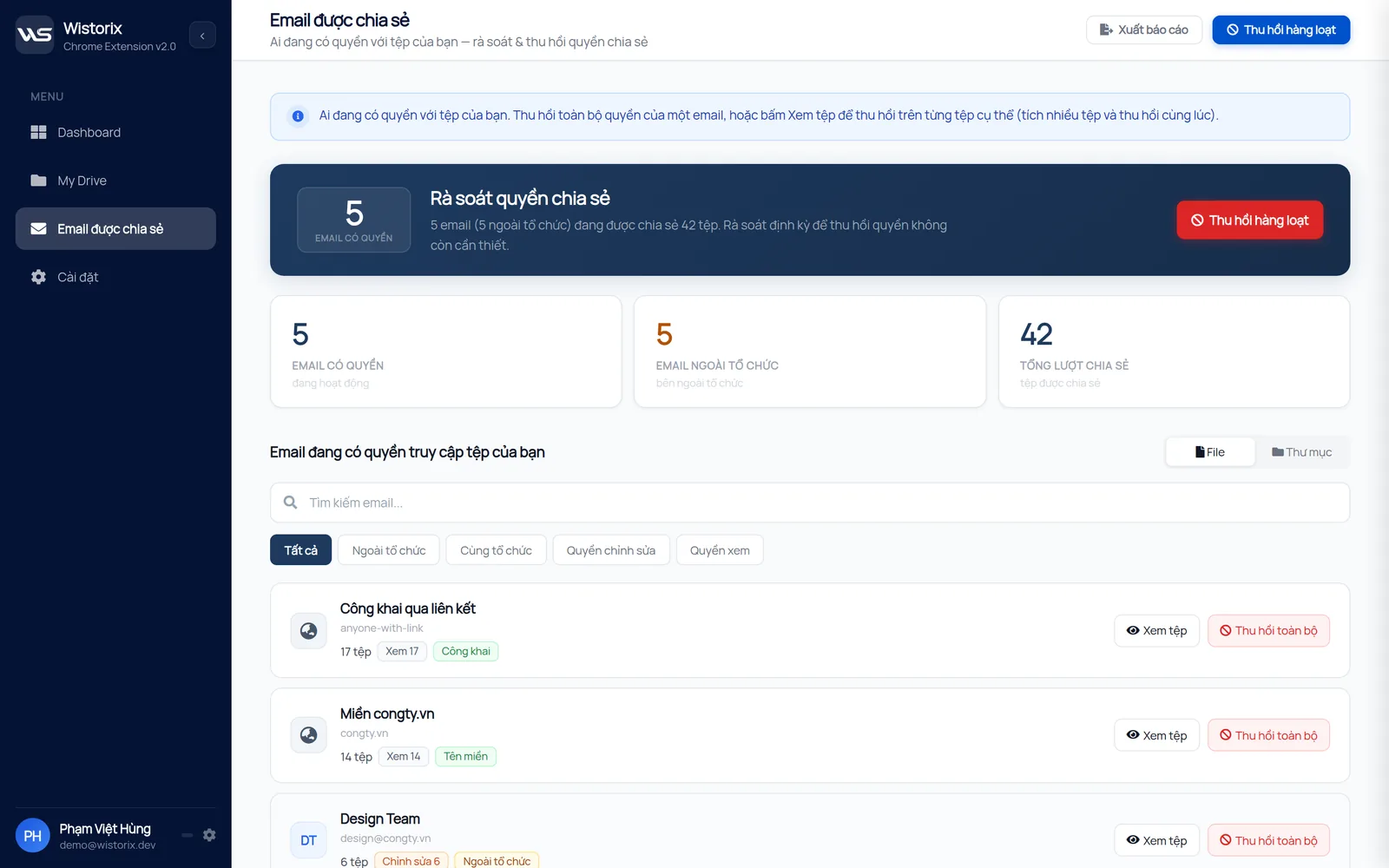 Wistorix cho freelancer gom quyền chia sẻ theo email của từng khách hàng