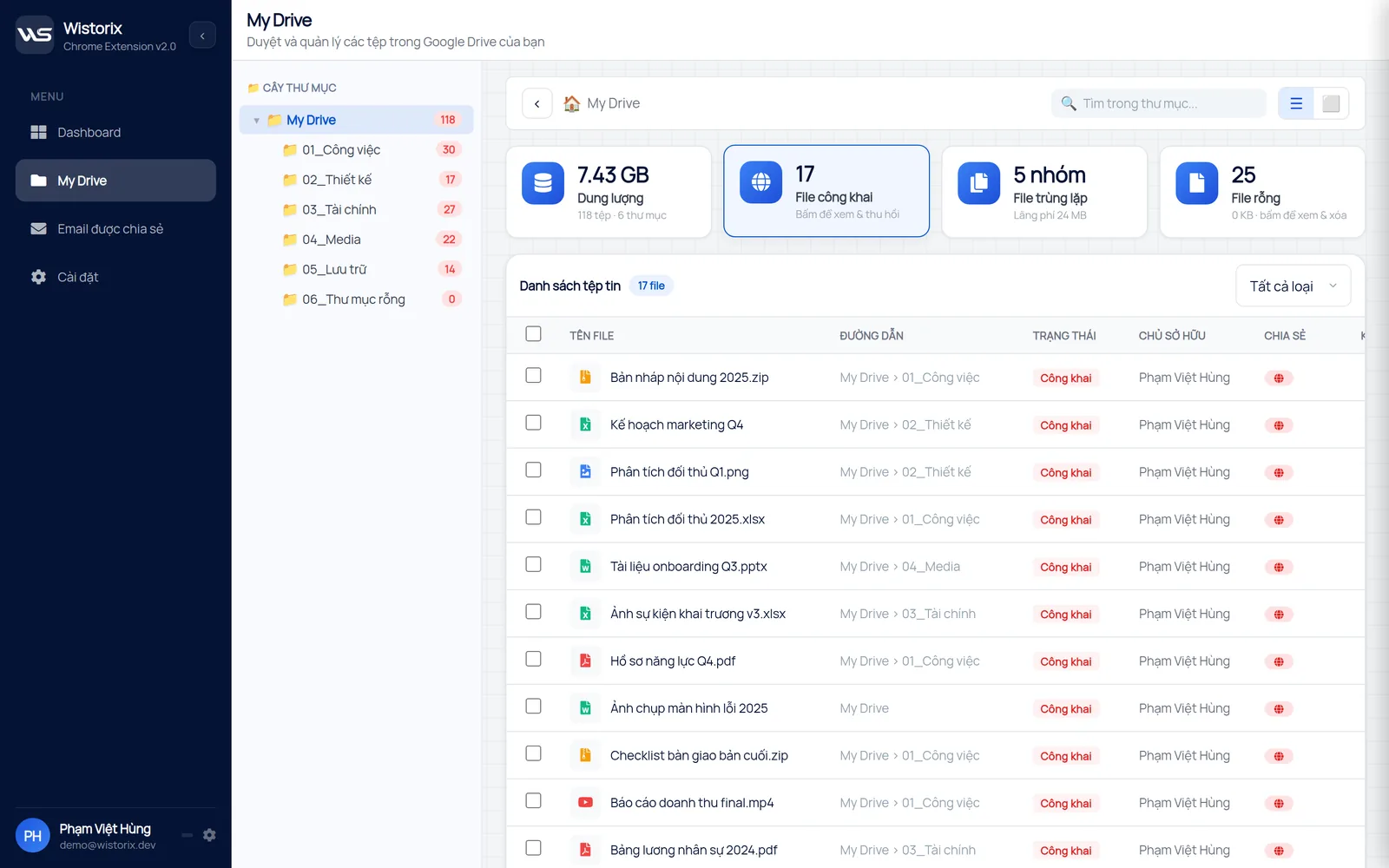 Xem dung lượng thư mục Google Drive trong trang My Drive của Wistorix với cây thư mục và thẻ Dung lượng