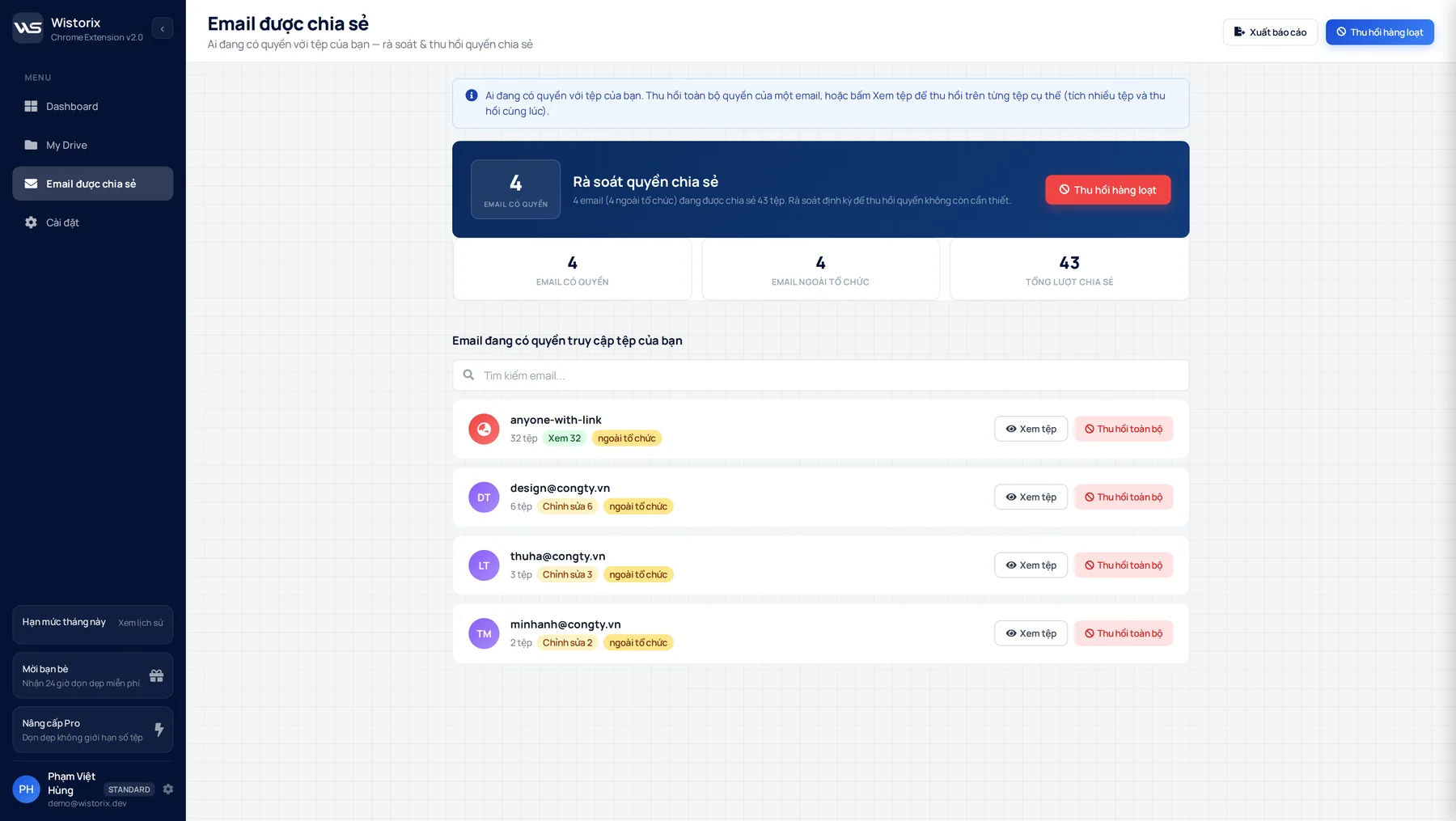 Màn hình Email được chia sẻ của Wistorix liệt kê các email đang có quyền truy cập, số tệp và nút thu hồi